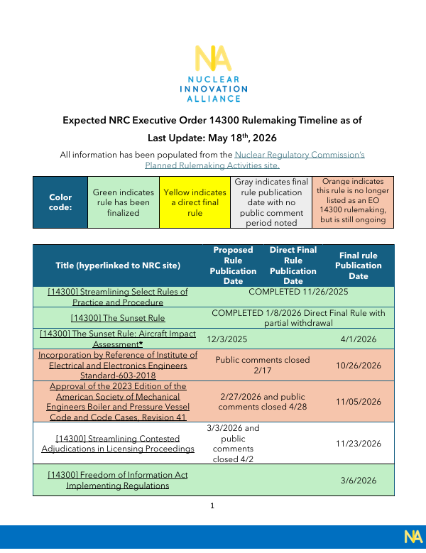 report cover