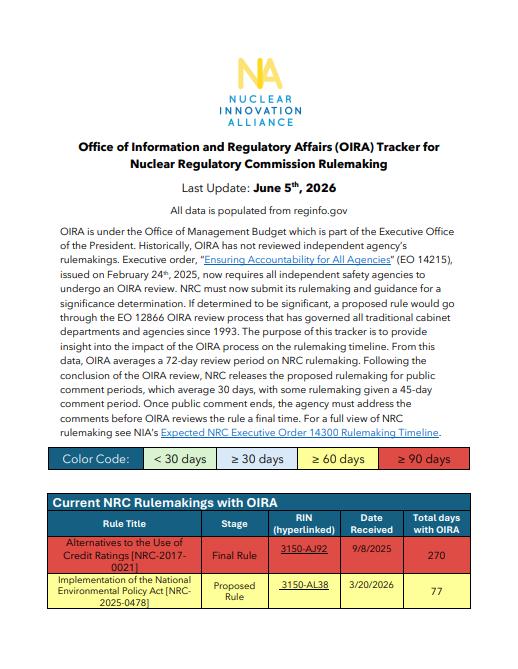 report cover