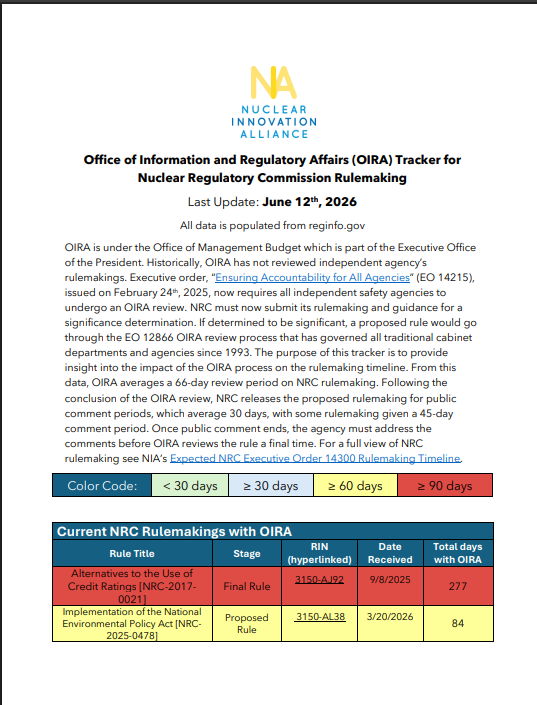 report cover