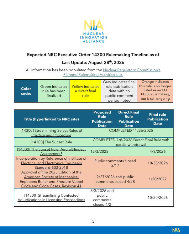 report cover